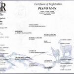 ILR Certificate