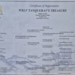 Treasure Registration